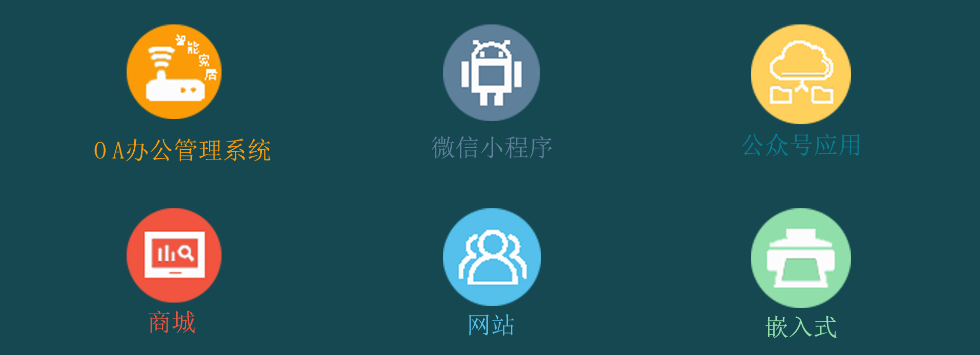 广州主要业务